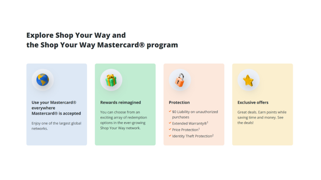 Shop Your Way Mastercard® benefits