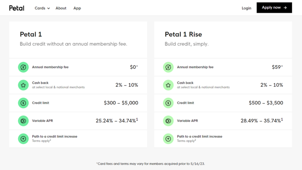 Petal® 1 “No Annual Fee” Visa® Credit Card